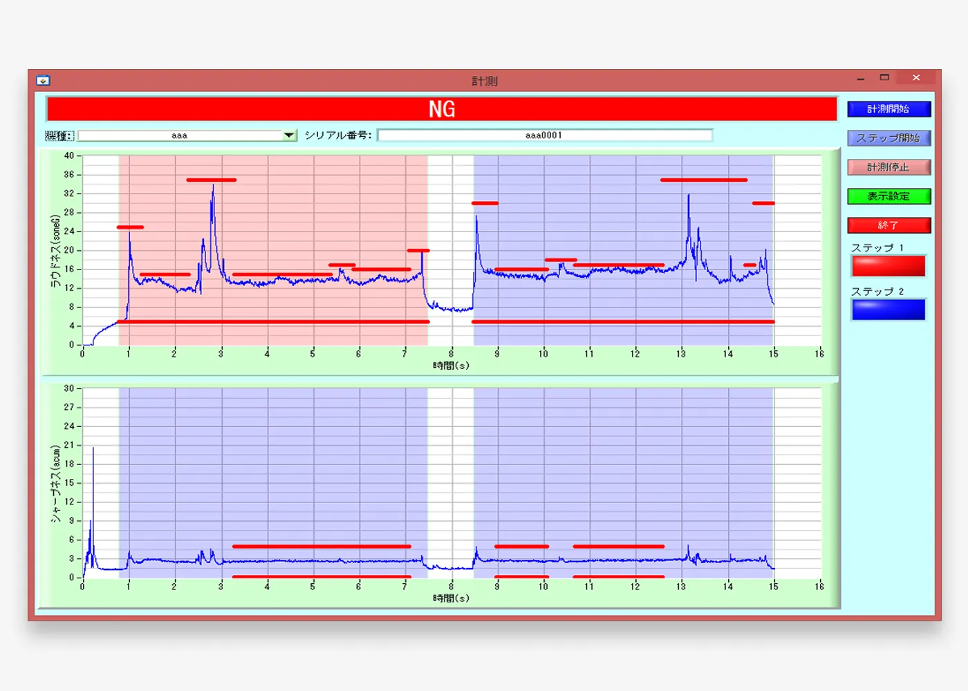 CAT-CMP （音質評価判定)