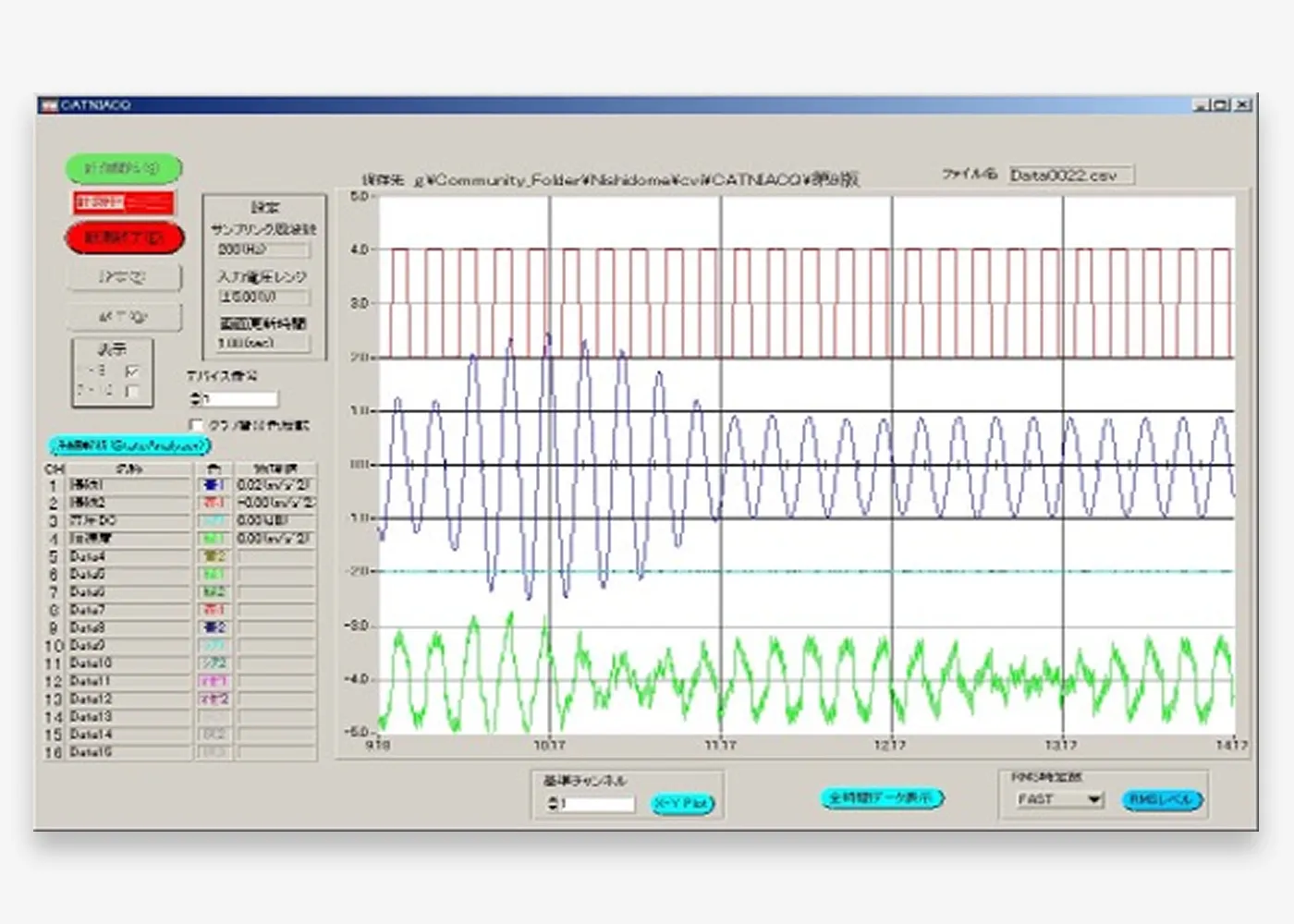 時系列データ収録システム CAT DATA Loggerとは