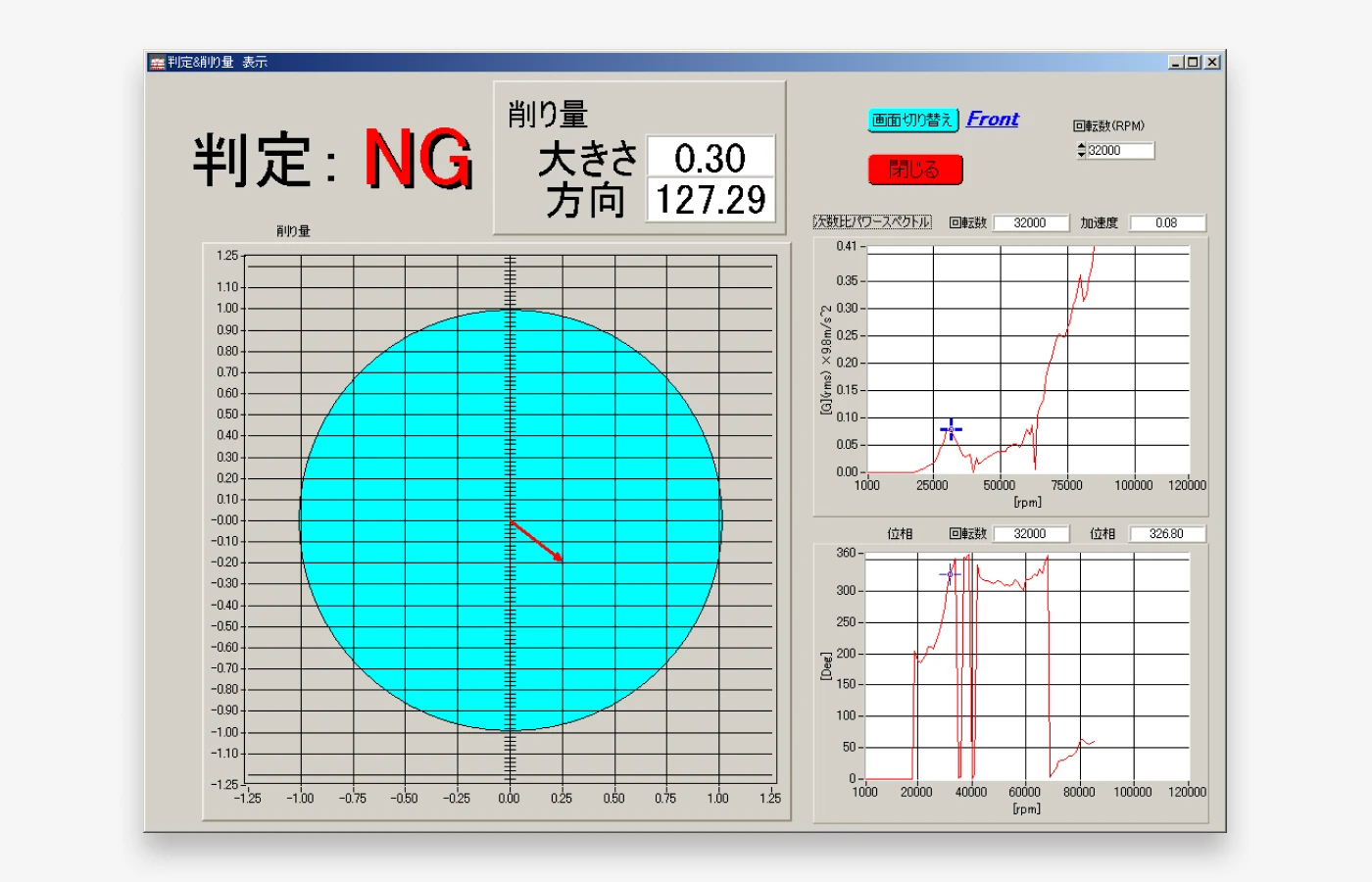 フィールドバランスシステム　CTA-FBとは