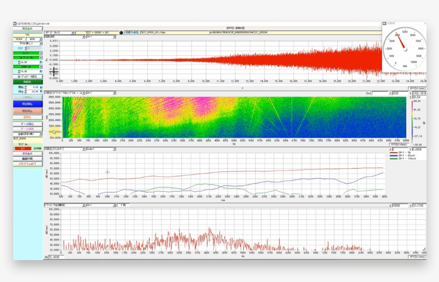 CAT-Sytem-Pro　回転次数比トラッキング