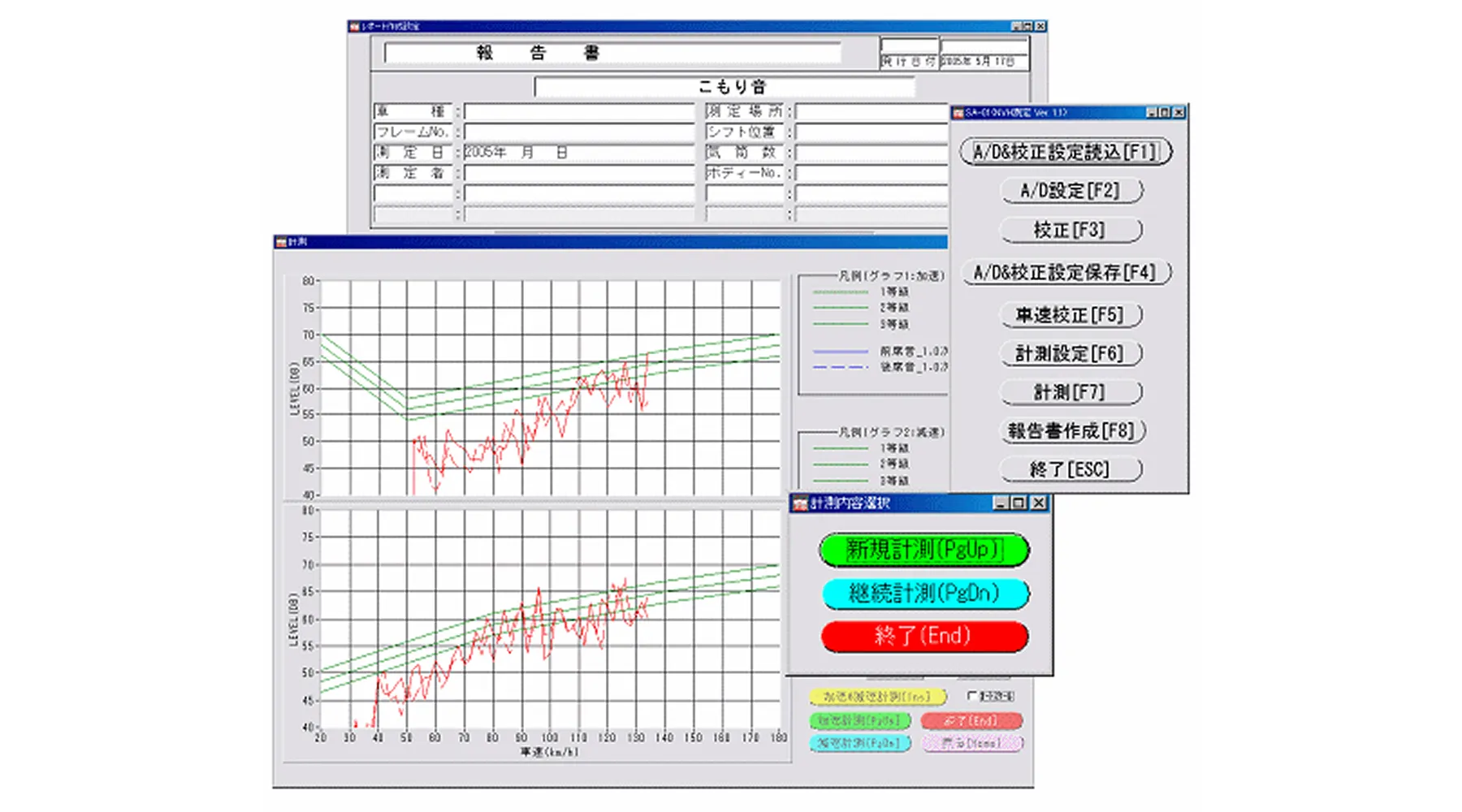 車内・車外騒音計測システム