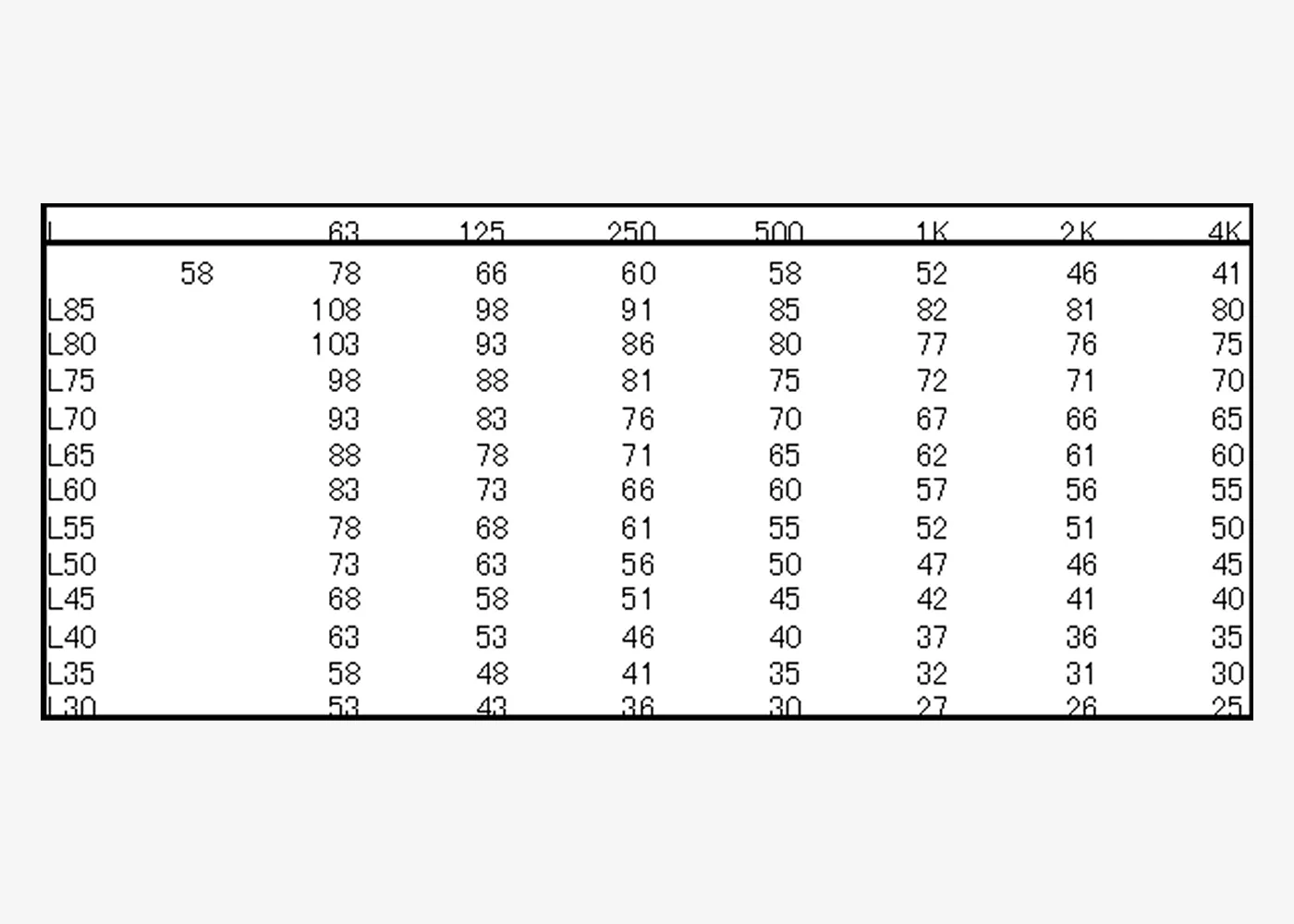 床衝撃音計測システム