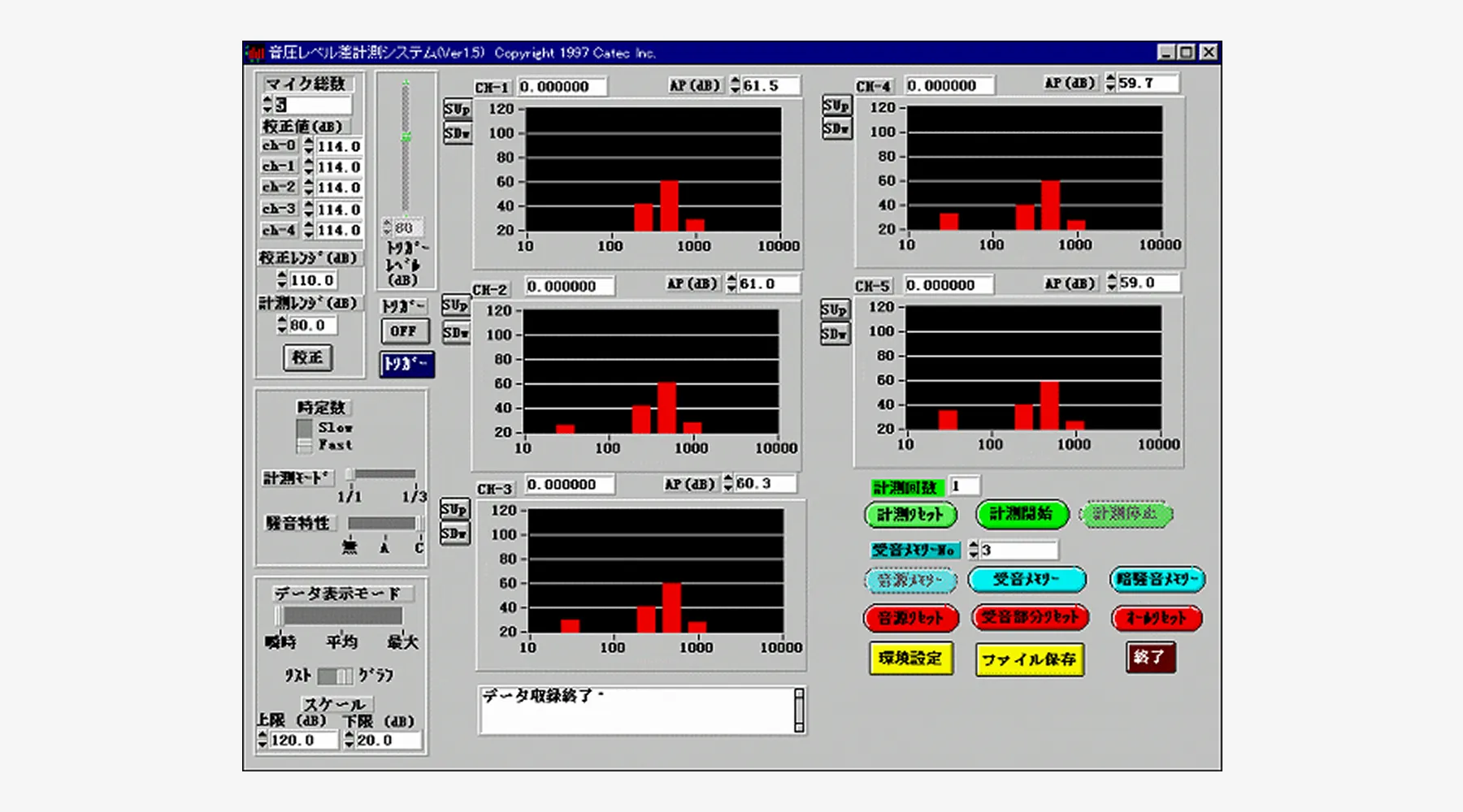 音圧レベル差計測システム