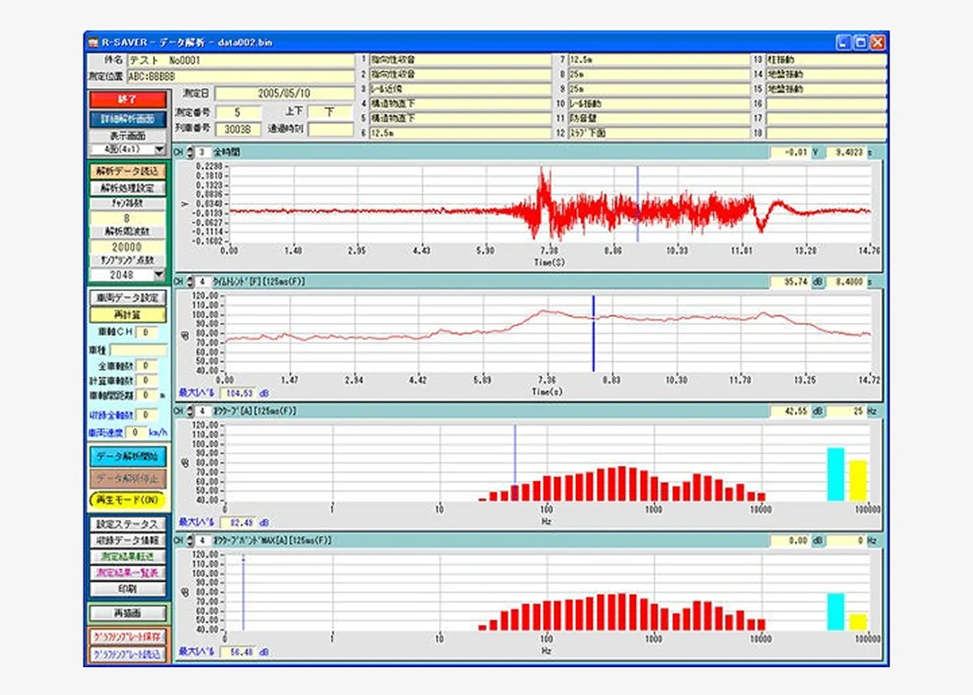 列車用振動騒音解析システム②