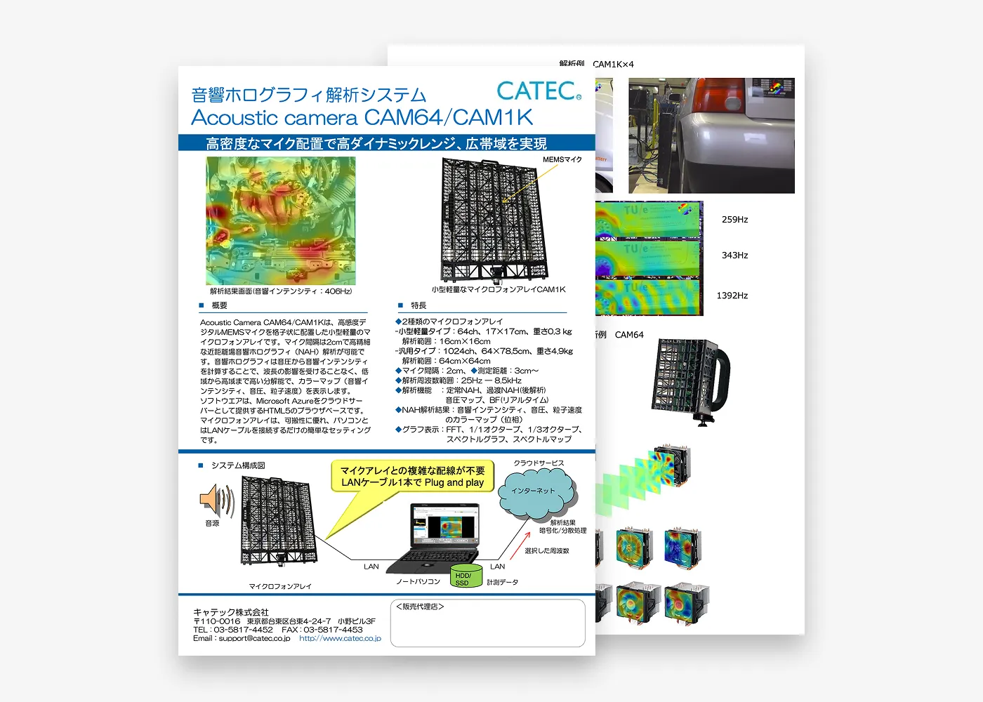 SORAMA音響フォログラフィー音源可視化カタログ