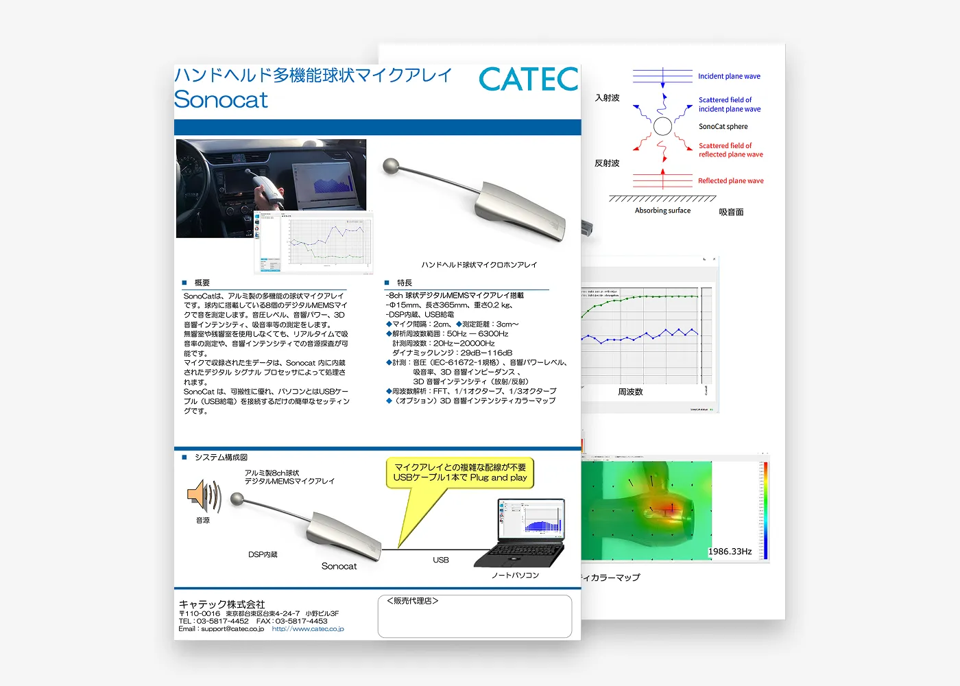 SONOCATハンドヘルドマイクカタログ