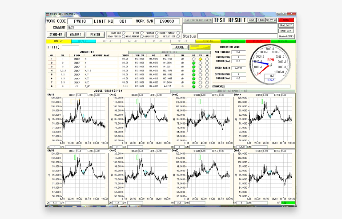 GearNoise Test System画面