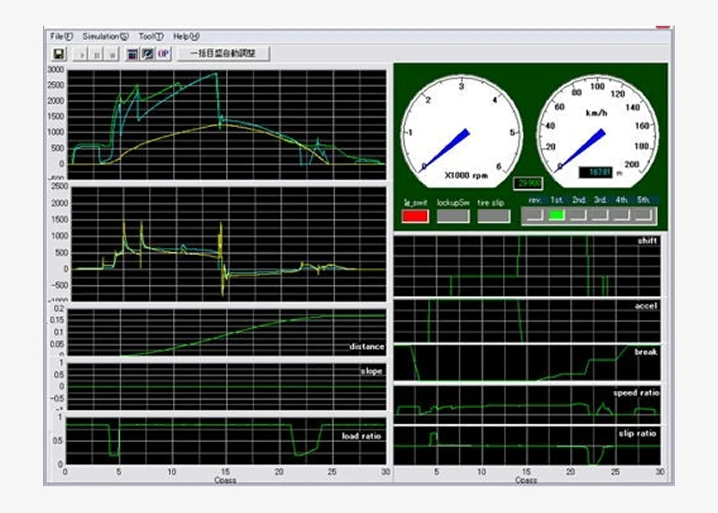 自動車モデル 概要