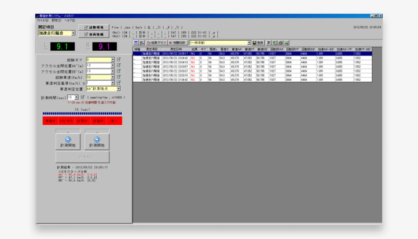 走行騒音計測システム CAT PASS-BY NOISE
