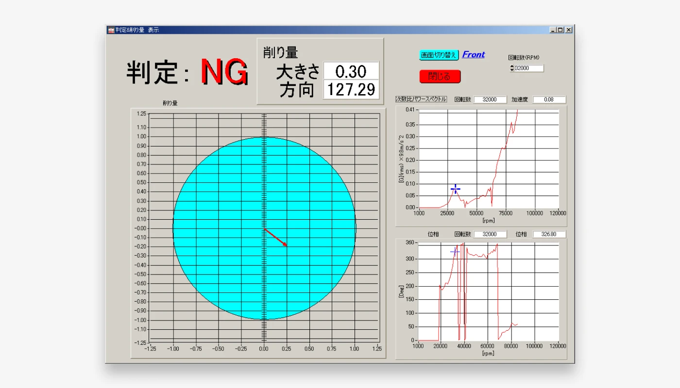 フィールドバランスシステム CTA-FB