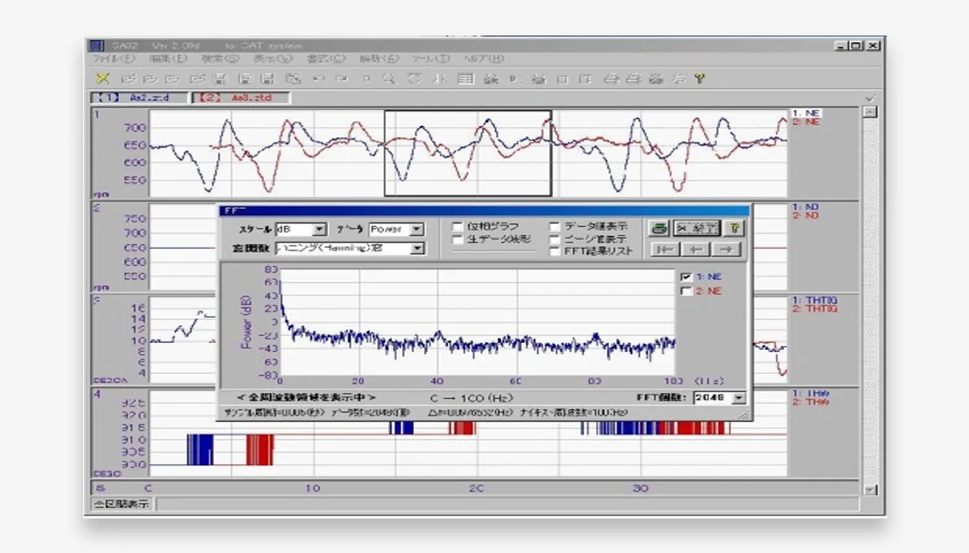 時間波形データ表示&解析ツール State Analyzer