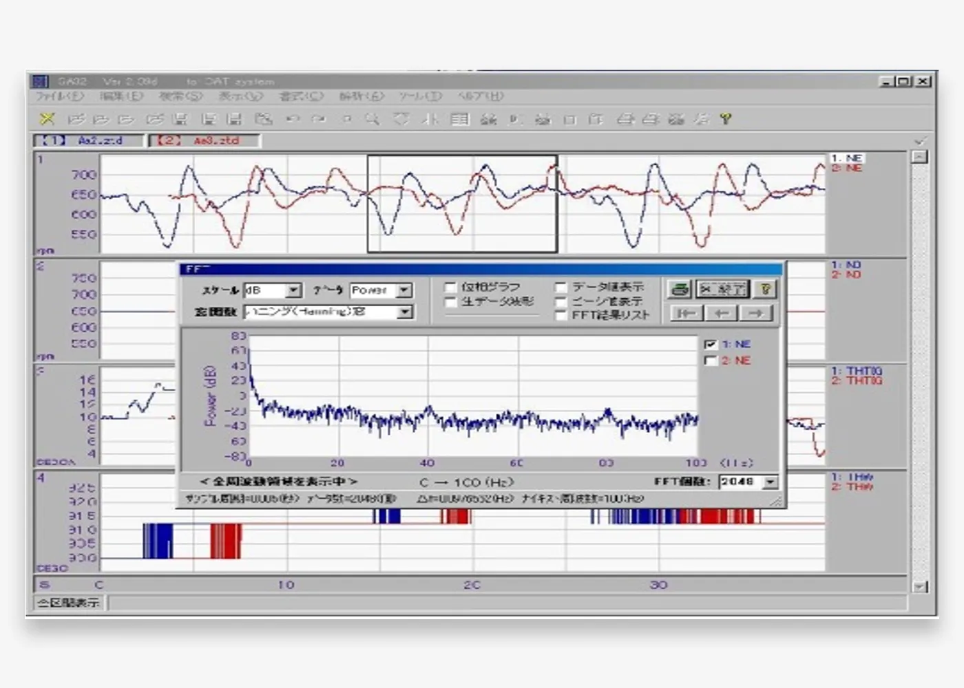 時間波形データ表示&解析ツール State Analyzerとは